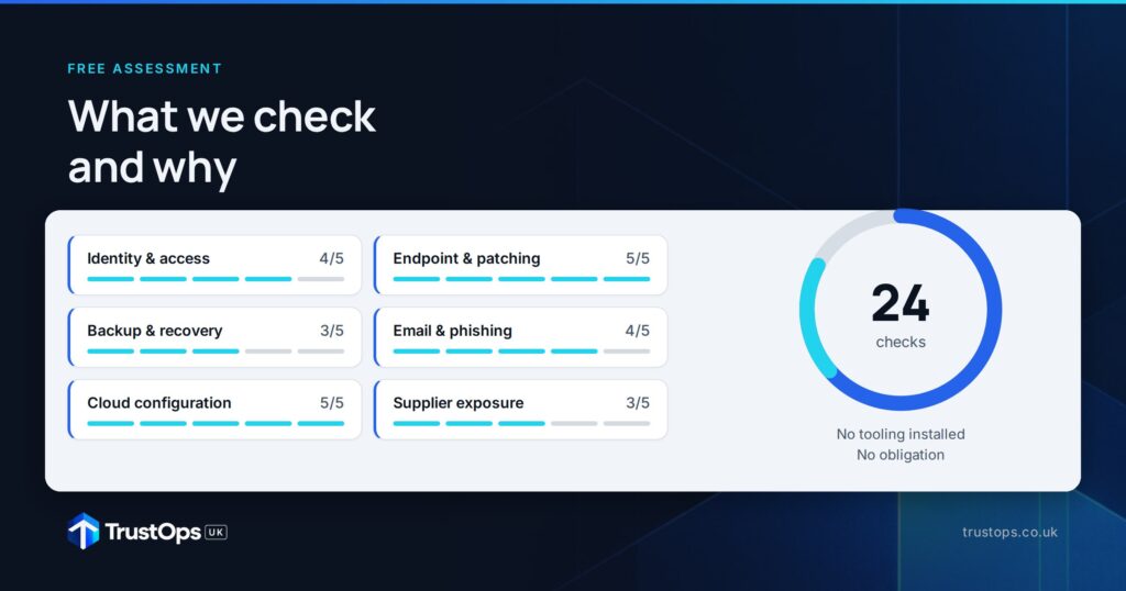 Our free security assessment: what we check and why